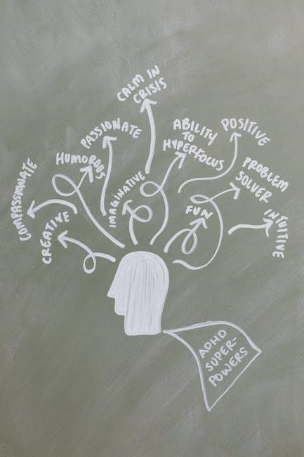 conners scale adhd pdf